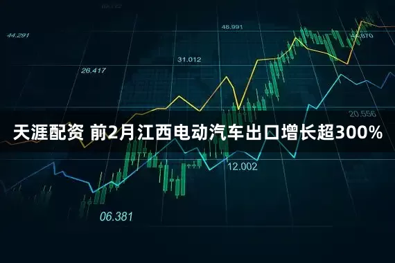 天涯配资 前2月江西电动汽车出口增长超300%